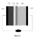 Fig. 41 - Electrochemical systems with electronically conductive layers