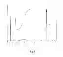Fig. 06 - CROSSLINKED POLYIMIDE, COMPOSITION COMPRISING THE SAME AND METHOD FOR PRODUCING THE SAME