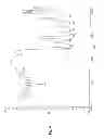 Fig. 07 - CROSSLINKED POLYIMIDE, COMPOSITION COMPRISING THE SAME AND METHOD FOR PRODUCING THE SAME