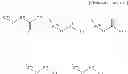 Fig. 103 - Resist composition and method of forming resist pattern