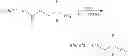 Fig. 22 - Acid generator, chemically amplified resist composition, and patterning process