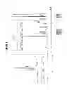 Fig. 02 - Preparation of polymer, resulting polymer, resist composition, and patterning process