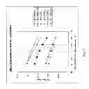 Fig. 09 - Method, system and apparatus for firing control