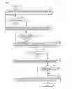 Fig. 08 - Dental treating apparatus
