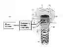Fig. 01 - Dental retention systems