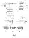 Fig. 03 - METHOD OF DETECTION OF USER CONFUSION HAVING FOLLOW-UP INSTRUCTIONS