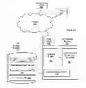 Fig. 01 - METHOD, SYSTEM AND APPARATUS FOR EVALUATION OF EMPLOYEE COMPETENCIES USING A COMPRESSION/ACCELERATION METHODOLOGY