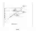 Fig. 02 - METHOD, SYSTEM AND APPARATUS FOR EVALUATION OF EMPLOYEE COMPETENCIES USING A COMPRESSION/ACCELERATION METHODOLOGY