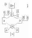 Fig. 07 - METHOD, SYSTEM AND APPARATUS FOR EVALUATION OF EMPLOYEE COMPETENCIES USING A COMPRESSION/ACCELERATION METHODOLOGY