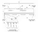 Fig. 01 - Predictive performance optimizer