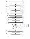 Fig. 07 - Test pallet assembly