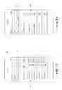 Fig. 09 - Method and System for Behavior Modification and Sales Promotion