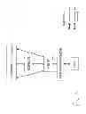 Fig. 03 - Method and system for behavior modification and sales promotion