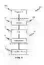 Fig. 02 - Critical point drying systems and methods for in situ tissue preservation