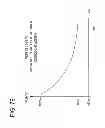 Fig. 84 - Methods for processing sperm cells