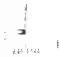 Fig. 07 - PEPTIDE LIGANDS
