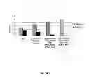 Fig. 06 - Analytical methods for cell free nucleic acids and applications