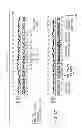 Fig. 07 - Pathogenecity Islands of Pseudomonas Aeruginosa