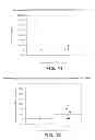 Fig. 10 - METHOD FOR EARLY DETERMINATION OF RECURRENCE AFTER THERAPY FOR PROSTATE CANCER