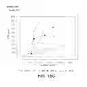 Fig. 17 - METHOD FOR EARLY DETERMINATION OF RECURRENCE AFTER THERAPY FOR PROSTATE CANCER