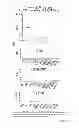 Fig. 06 - METHOD FOR THE SELECTION OF COMPOUNDS USEFUL FOR THE TREATMENT OF PSYCHIATRIC AND NEURODEGENERATIVE DISEASES