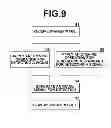 Fig. 07 - IMMUNOCHROMATOGRAPHIC ASSAY METHOD AND APPARATUS