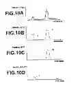 Fig. 08 - IMMUNOCHROMATOGRAPHIC ASSAY METHOD AND APPARATUS