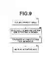 Fig. 07 - IMMUNOCHROMATOGRAPHIC ASSAY METHOD AND APPARATUS