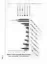 Fig. 02 - Antibody Diluent Buffer