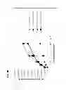 Fig. 09 - Antibody Diluent Buffer