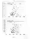 Fig. 06 - Methods for determination of previous ethanol consumption