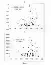Fig. 07 - Methods for determination of previous ethanol consumption