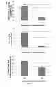 Fig. 06 - Liquid crystal device and method for screening protein stabilizing agents or optimal protein concentrations to prevent unfolding