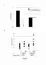 Fig. 03 - Method for assessing the efficacy of a TR1 cell therapy in a subject