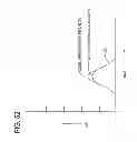Fig. 63 - Flow cytometer apparatus and method