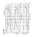 Fig. 71 - Flow cytometer method and apparatus