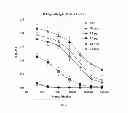 Fig. 07 - Methods of making hemagglutinin proteins