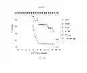 Fig. 09 - Methods of making hemagglutinin proteins