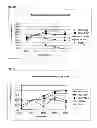 Fig. 03 - Treatment of cellulosic material and enzymes useful therein
