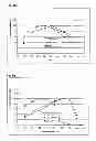 Fig. 09 - Treatment of cellulosic material and enzymes useful therein