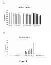 Fig. 09 - Process for polylactic acid production using 