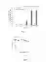 Fig. 07 - BIOACTIVE COMPOSITION INCLUDING STABILIZED PROTEIN AND PROCESS FOR PRODUCING THE SAME