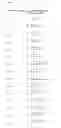 Fig. 02 - Novel Restriction Endonucleases, DNA Encoding These Endonucleases and Methods for Identifying New Endonucleases with the Same or Varied Specificity