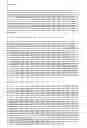 Fig. 49 - Novel Restriction Endonucleases, DNA Encoding These Endonucleases and Methods for Identifying New Endonucleases with the Same or Varied Specificity