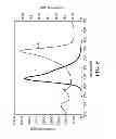 Fig. 08 - Biological sterilization indicator
