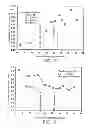 Fig. 08 - Device and method for detecting bacterial endospores that are suspended in the atmosphere