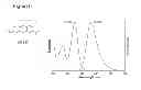 Fig. 07 - Amine-substituted tricyclic fluorescent dyes