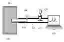 Fig. 01 - Apparatus and methods for detecting propellant degradation in solid propellant fuel