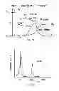 Fig. 07 - Phosphorescent meso-unsubstituted metallo-tetrabenzoporphyrin probe molecules for measuring oxygen and imaging methods