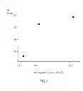 Fig. 04 - ENHANCING EFFICIENCY IN SOLAR CELLS BY ADJUSTING DEPOSITION POWER